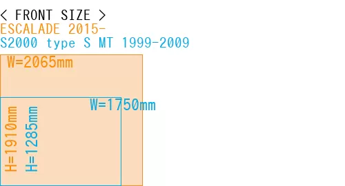 #ESCALADE 2015- + S2000 type S MT 1999-2009